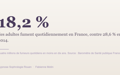 Mois sans tabac : et si vous prépariez novembre dès maintenant ?